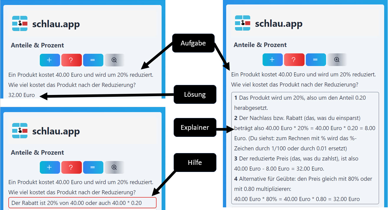 Benutzeroberfläche der Mathe-App: Workflow. Neue Aufgabe, Help, Lösung, Explainer